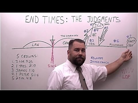 End Times Part 7: The Judgments