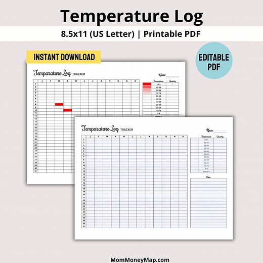 Temperature Log Printable PDF, Temperature Tracker Printable, Editable Temp Tracker, Daily Temperature Log Sheet PDF - Etsy