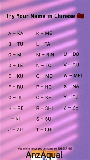 Convert Your Name into Chinese 🇨🇳😂
