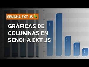 Gráficos de Columnas en Ext JS: De Barras a Columnas Paso a Paso