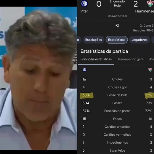 Fluminense e Inter: Confronto na Copa do Mundo FIFA 2025
