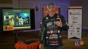 2K views · 583 reactions | Bassmaster Classic Champion AGAIN! Well done Hank Cherry #thebassuniversity | Bass University | Facebook