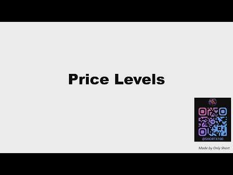 Price Levels in Trading: How to Use Them?