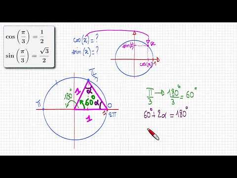 Understanding why cos(pi/3)=1/2 ♦ sin(pi/3)=√3/2 ♦ Trigonometric circle ♦ First year Maths
