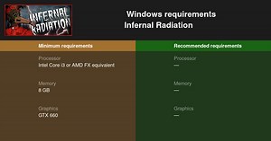 Infernal Radiation System Requirements — Can I Run Infernal Radiation on My PC?