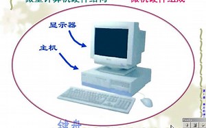 单片机应用技术