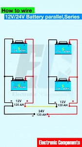 115K views · 828 reactions | Parallel vs Series Battery Connections #reelstrending #reelsviralシ #reelsvideoシ #reelsfbシ #electronic #electrohouse #Electric #reelsvideos #electrician #electronicmusic #reelsviral #electronics #reelsfb #electricianlife #electrical #electricalwork #electricalworker | 퐄퐥퐞퐜퐭퐫퐨퐧퐢퐜 퐂퐨퐦퐩퐨퐧퐞퐧퐭퐬 | Facebook