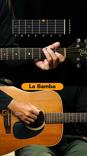 1.3M views · 24K reactions | How to Play Easy intro La | Bamba - Ritchie Valens #guitartutorial | Guitar Guide | Facebook