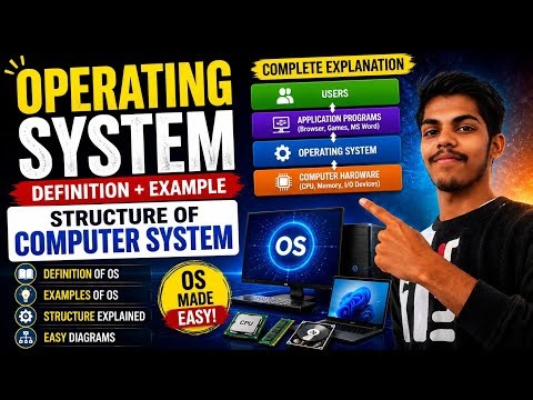 RGPV Operating System Definition & Structure | CS-405 Unit 1 | RGPV 4th Sem & University Exam PYQ