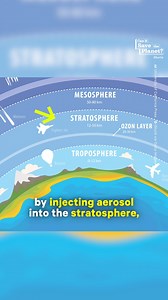 How Solar Geoengineering Could Be Used to Fight Climate Change