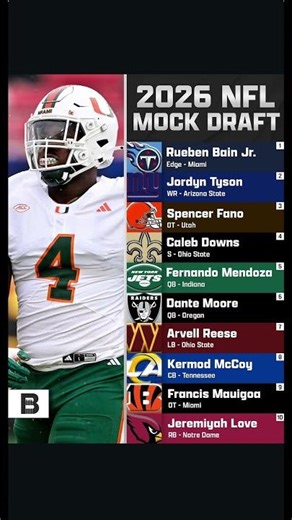This 2026 NFL Mock Draft is 🤮