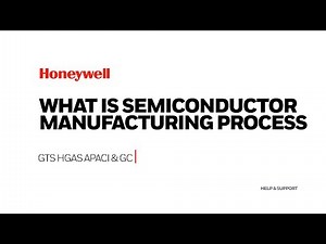 What is Semiconductor Manufacturing Process?