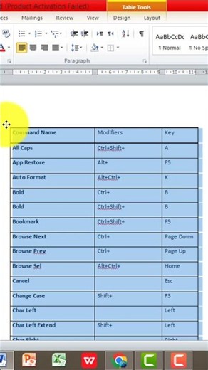 Alt + F8 in MS Word Macros Tutorial for Beginners Save Hours of Work 2026