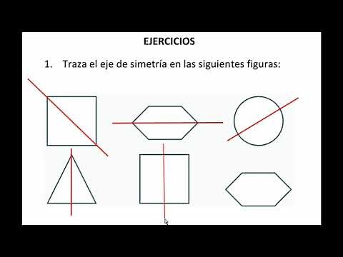 Math Classes: 5th Grade Geometry - Axis of symmetry