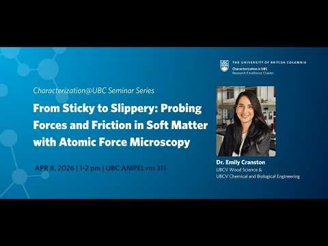 From Sticky to Slippery: Probing Forces and Friction in Soft Matter with Atomic Force Microscopy