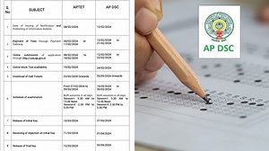 AP DSC Notification 2024: ఎట్టకేలకు ఏపీలో డీఎస్సీ ప్రకటన విడుదల.. పోస్టులు, దరఖాస్తుల వివరాలు ఇవిగో..