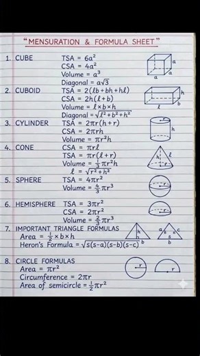 Mensuration Formulae