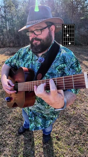 Message In A Bottle Guitar Tutorial: Step-by-Step Guide