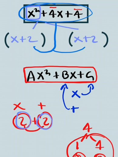📌 QUADRATIC & THEIR FACTORS #etstudy #satmath #mathematics #math #ethiomath #ethiopianmath #inspire_ethiopia #አቤልብርሀኑ #kjn_academy #mussesolomon #fyp #ethiopianstudents #ethiopianeducation #ethiopianhighschool