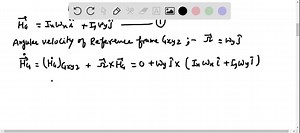 An aircraft's attitude varies in roll, pitch, and yaw as defined in Figure p 1.2 Draw a functional block diagram for a closed-loop system that stabilizes the roll as follows: The system measures the actual roll angle with a gyro and compares the actual roll angle with the desired roll angle. The ailerons respond to the roll-angle error by undergoing an angular deflection. The aircraft responds to this angular deflection, producing a roll angle rate. Identify the input and output transducers, the