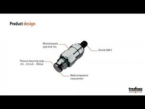 Flush Membrane and IO-Link: Pressure Sensor / Transmitter and Switch FPI 8237 | Solution by Trafag