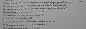 How many types of genotypes are produced when a plant with geno... | Filo