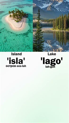 How to learn Spanish language.