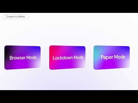 MYP Question Bank with 20K questions | For IB MYP Coordinators | Top MYP eAssessment Platform