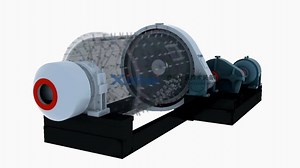 44K views · 118 reactions | Grid ball mill is adopted in the grinding...