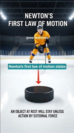Newton's First law of motion