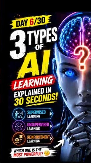 AI Learns in 3 Different Ways 😳🤖 | Types of Machine Learning Explained | Day 6/30