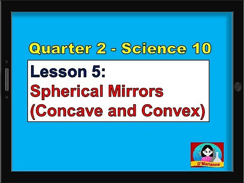 Lesson 5: Spherical Mirrors