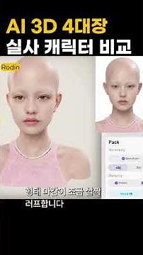 A Head-to-Head Comparison Test of the Top 4 AI 3D Realistic Characters #ai3d #3dmodeling