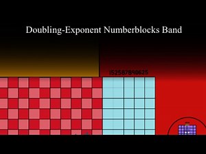 Doubling-Exponent Numberblocks Band