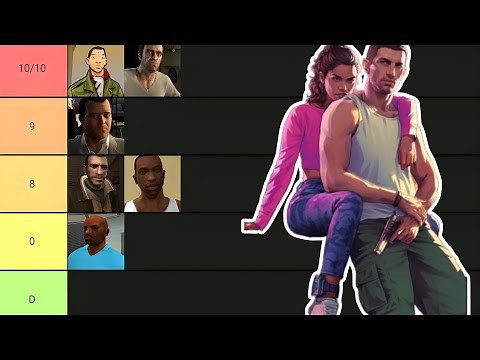 How Strong Is Every GTA Protagonist - Ranking