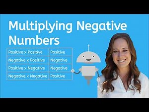 How Do You Multiply Negative Numbers?