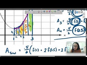 Trapezoidal Approximations for Area