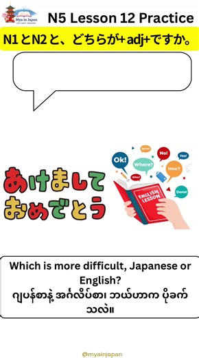 N5 Speaking Lesson 12: Key Concepts and Practice