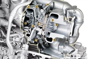November 2013 Basic Training - Turbochargers: How They Work