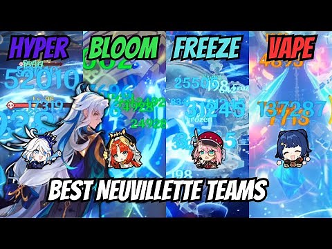 6 BEST / STRONGEST C0 NEUVILLETTE TEAMS | Spiral Abyss Showcase / Guide [ Genshin Impact ]