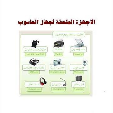 أجزاء جهاز الحاسوب للصف الثاني الأساسي