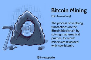 What Is Bitcoin Mining? How to Get Started