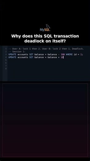 Why does this SQL transaction deadlock on itself? #sqltransaction