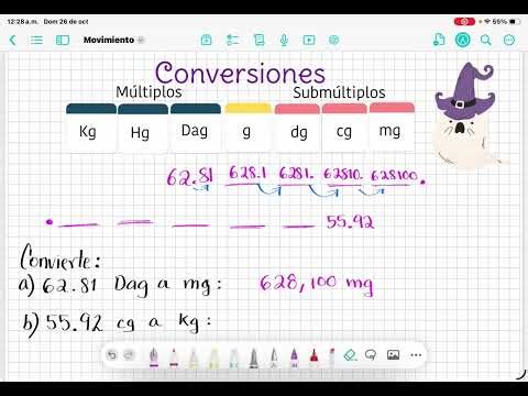 Conversiones a múltiplos y submúltiplos 1