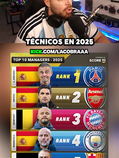 Hansi Flick y La Cobra: Reacción a Messi en Camp Nou