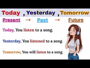 🎯 Learn English Tenses | Today – Yesterday – Tomorrow | English for Beginners 📚