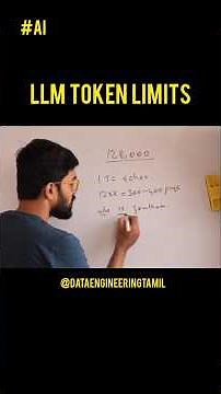 LLM Token Limits in Tamil