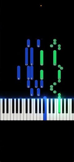 Half Of Me - Greczula | Intro Piano #tiktok