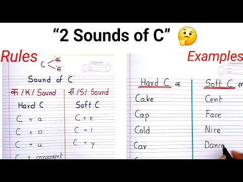 Hard C and Soft C Words | Sound of letter C | Hard C and Soft C rules | Phonics Rules with Examples