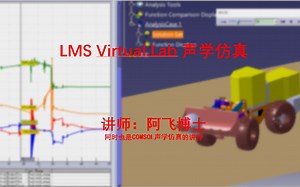 lam virtual lab.motion简单机构的建模与分析流程